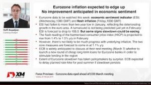 Forex Previews: 26/02/2019 – Eurozone data eyed ahead of ECB March meeting