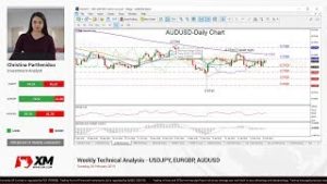 Weekly Technical Analysis: 26/02/2019 – USDJPY, EURGBP, AUDUSD