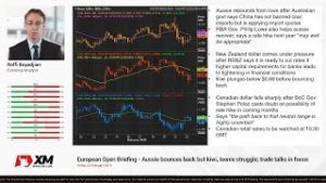 Forex News: 22/02/2019 – Aussie bounces back but kiwi, loonie struggle; trade talks in focus