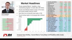 Forex News: 25/02/2019 – Aussie lifted as Trump delays tariff deadline; dollar steady