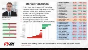 Forex News: 28/02/2019 – Dollar and yen advance on renewed trade and growth worries
