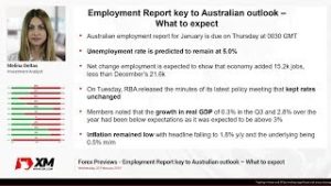 Forex Previews: 20/02/2019 – Employment Report key to Australian outlook – What to expect