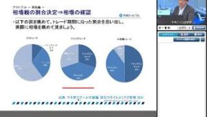 マネトレ！2019年2月20日収録「ドロ沼化必至！？大詰めを迎える英EU離脱交渉の行方を追う！」