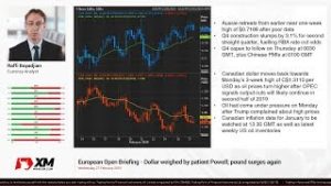 Forex News: 27/02/2019 – Dollar weighed by patient Powell; pound surges again