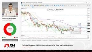 Technical Analysis: 04/02/2019 – EURUSD signals neutral in short and medium-term