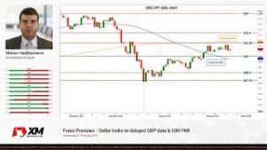 Forex Previews: 27/02/2019 – Dollar looks to delayed GDP data & ISM PMI