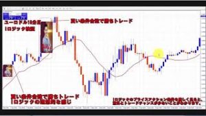 Global Dream FX（グローバルドリームFX・北田夏己）特典評判検証レビュー