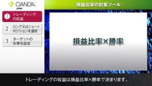 39 TradingView 損益比率の計算ツール
