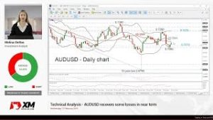 Technical Analysis: 13/02/2019 – AUDUSD recovers some losses in near term