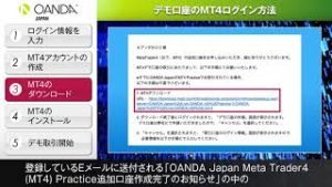 41 デモ口座のMT4ログイン方法