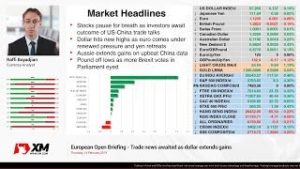 Forex News: 14/02/2019 – Trade news awaited as dollar extends gains
