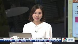 2019年2月28日放送　日経CNBC　『FX経済研究所』