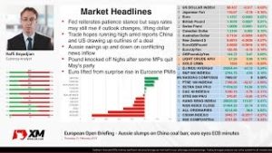 Forex News: 21/02/2019 – Aussie slumps on China coal ban; euro eyes ECB minutes