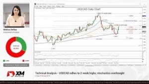 Technical Analysis: 08/02/2019 – USDCAD rallies to 2-week highs; stochastics overbought