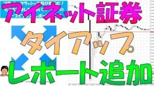 アイネット証券(ループイフダン) タイアップにフラッシュクラッシュ後のレポート追加