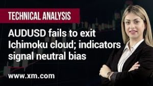 Technical Analysis: 27/03/2019 – AUDUSD fails to exit Ichimoku cloud; indicators signal neutral bias