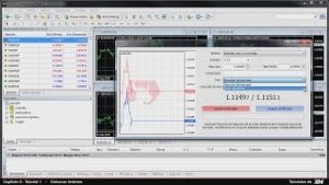 XM.COM – Tutoriales MT4 – Colocar órdenes en MT4