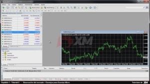 XM.COM – Tutoriales MT4 – Observación del mercado / Cuentas Micro