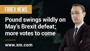 Forex News: 13/03/2019 – Pound swings wildly on May’s Brexit defeat; more votes to come