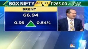 XM.COM – Peter McGuire – CNBC – 12/03/2019