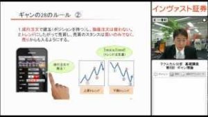 インヴァスト証券 テクニカル分析基礎講座 第8回 ギャン理論