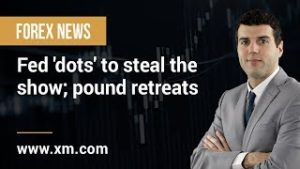 Forex News: 20/03/2019 – Fed 'dots' to steal the show; pound retreats