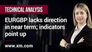 Technical Analysis: 28/03/2019 – EURGBP lacks direction in near term; indicators point up