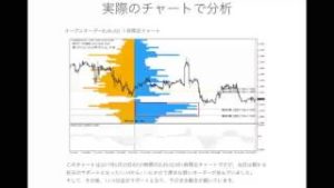 オープンオーダーの使い方セミナー