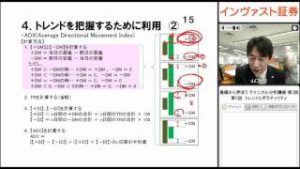 インヴァスト証券 基礎から学ぼうテクニカル分析講座3　【第3回】　ボラティリティ