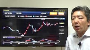 【動画で為替解説】今週は、ブレグジットとFOMC