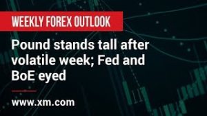 Weekly Forex Outlook: 15/03/2019 – Pound stands tall after volatile week; Fed and BoE eyed