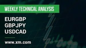 Weekly Technical Analysis: 12/03/2019 – EURGBP, GBPJPY, USDCAD