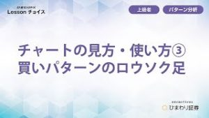 チャートの基本的な見方・使い方③（買いパターンのロウソク足） FX初心者～上級者向け【ひまわりFX Lessonチョイス】