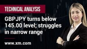 Technical Analysis: 29/03/2019 – GBPJPY turns below 145.00 level; struggles in narrow range