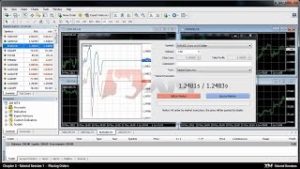 XM.COM – MT4 Tutorials – Placing Orders in MT4
