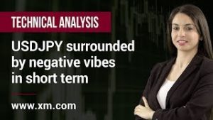 Technical Analysis: 28/03/2019 – USDJPY surrounded by negative vibes in short term