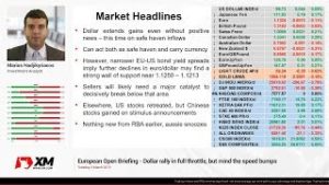 Forex News: 05/03/2019 – Dollar rally in full throttle, but mind the speed bumps