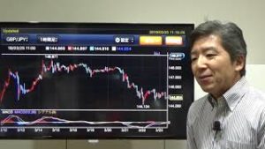 【動画で為替解説】米長短金利逆転、高まる景気後退観測