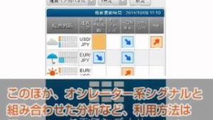 「ぴたんこテクニカル」スマフォ版解説