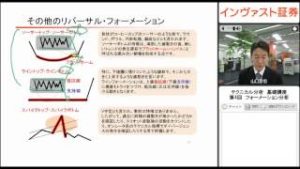 インヴァスト証券 テクニカル分析基礎講座 第4回 フォーメーション分析