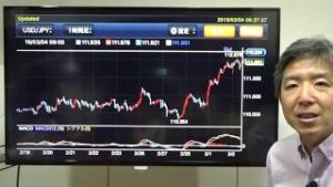 【動画で為替解説】ECB理事会、金融緩和に踏み込むか