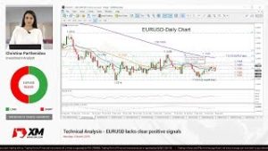 Technical Analysis: 04/03/2019 – EURUSD lacks clear positive signals