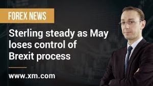 Forex News: 26/03/2019 – Sterling steady as May loses control of Brexit process