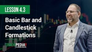 Lesson 4.3 – Basic Bar and Candle Formations