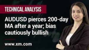 Technical Analysis: 17/04/2019 – AUDUSD pierces 200-day MA after a year; bias cautiously bullish