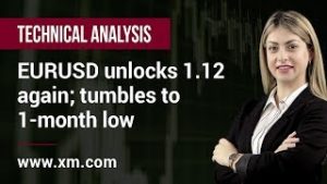 Technical Analysis: 02/04/2019 – EURUSD unlocks 1.12 again; tumbles to 1-month low