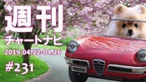 【週ナビ#231】仮説とは変数Xと変数Yの関係性予測