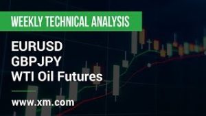 Weekly Technical Analysis: 22/04/2019 – EURUSD, GBPJPY, WTI Oil Futures