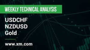 Weekly Technical Analysis: 30/04/2019 – USDCHF, NZDUSD, Gold