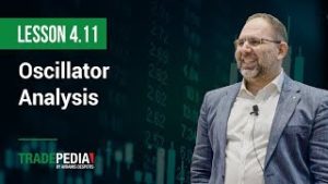 Lesson 4.11 – Oscillator Analysis